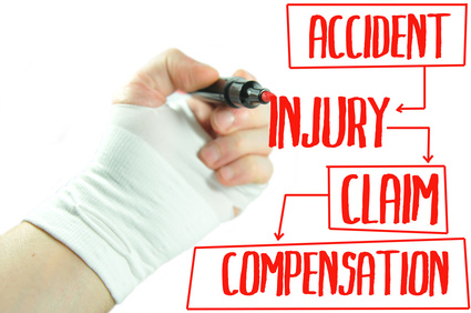 Car accident compensation in Italy